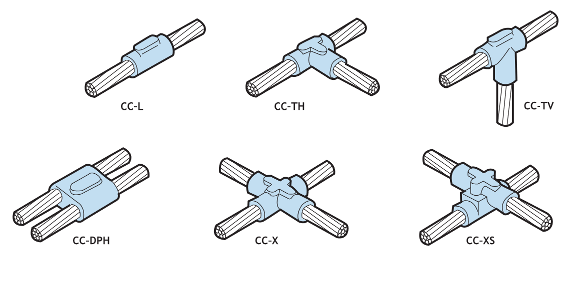 Ligações típicas - CABO/CABO